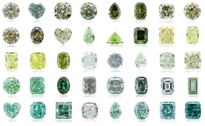 绿色钻石颜色组合表