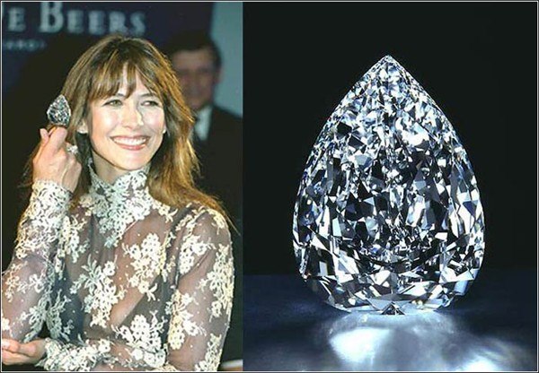 什么是世界上最大的钻石