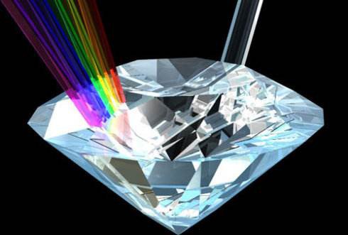 钻石的折射率是多少 钻石真假辨别