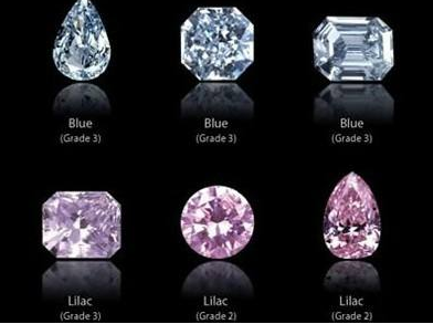 钻石的颜色要怎么选