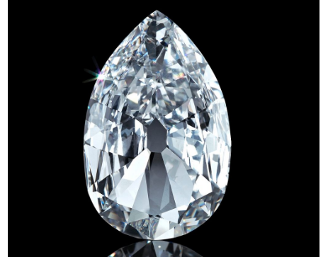 梨形钻石的标准切割比例是多少