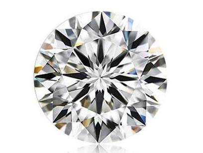 什么是钻石的标准式切割