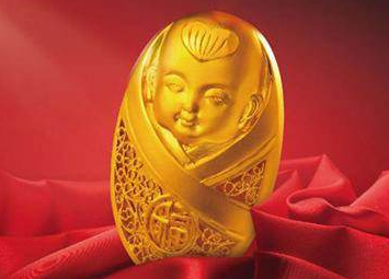 怎么分析24小时贵金属走势图 怎么分析24小时贵金属走势图