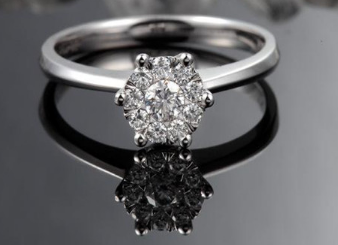 钻石戒指款式的寓意是什么