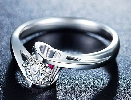 结婚戒指应该在哪个手指戴