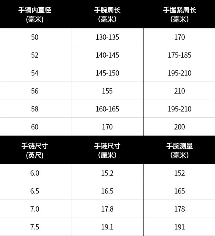 手镯测量方法取一条无弹力的绳子,贴合手腕处,环绕一圈,做好标记,用