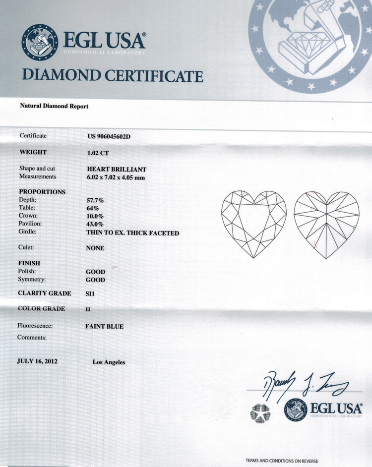 EGL钻石证书是什么