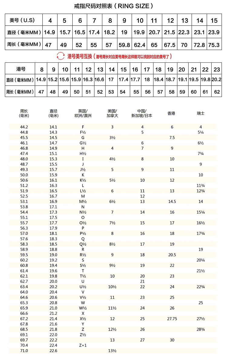 一般男生的戒指尺寸是多大