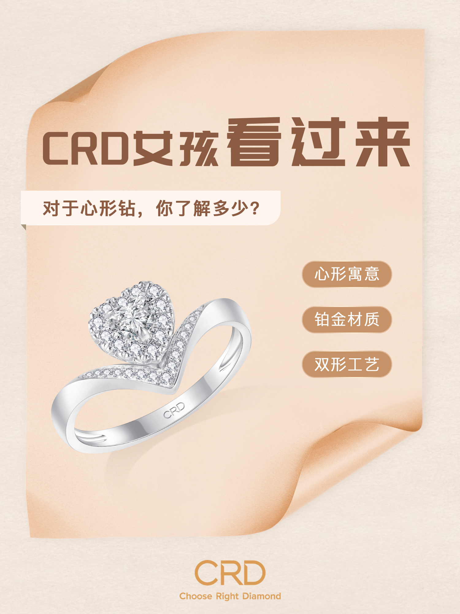 CRD异形钻