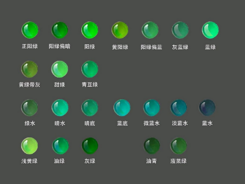 翡翠颜色排名一览表