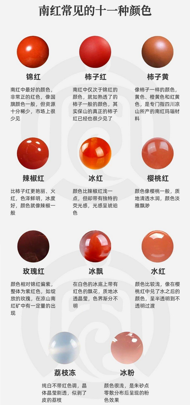 南红柿子红和锦红哪个贵