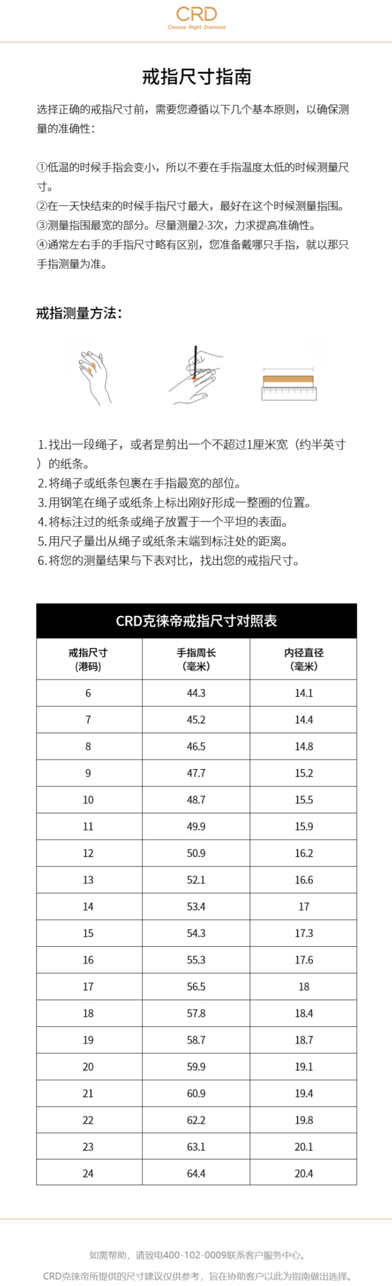 测量戒指尺寸