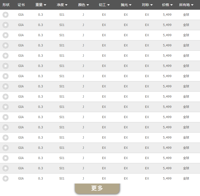 CRD定制钻戒多少钱 定制钻戒多少钱
