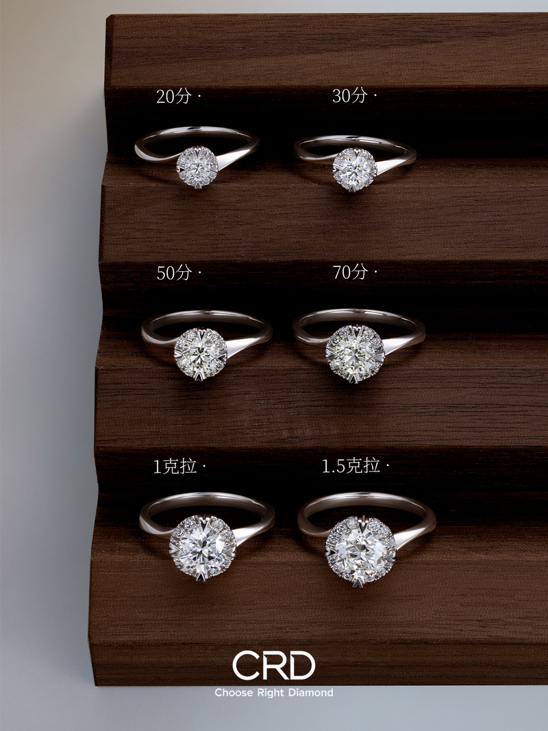 CRD钻戒