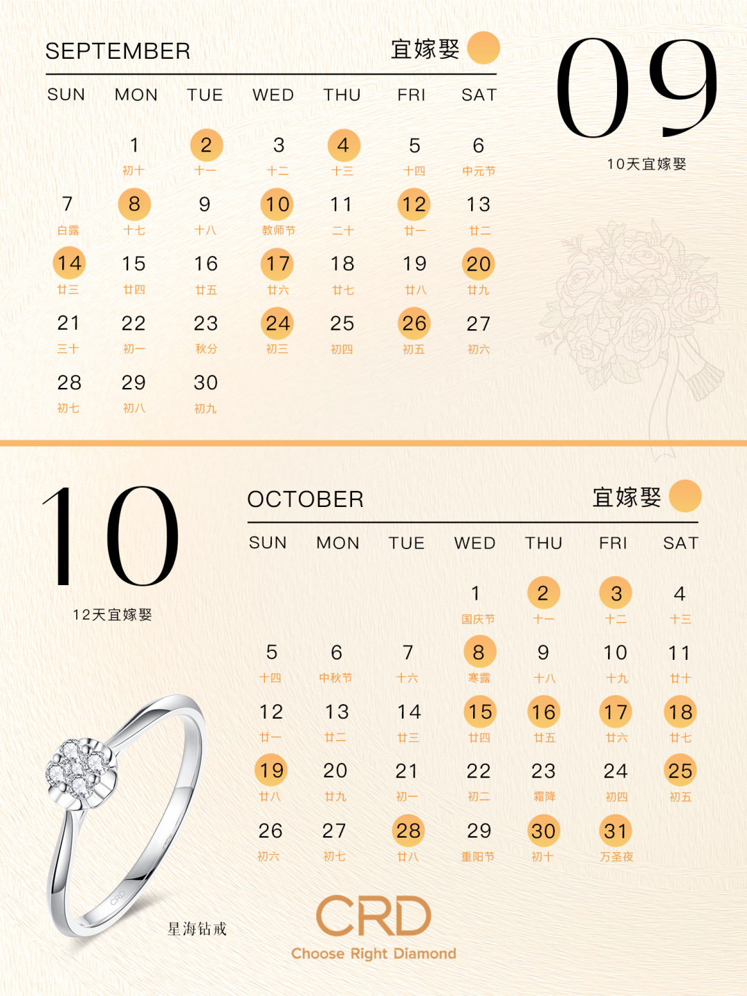 CRD珠宝首饰