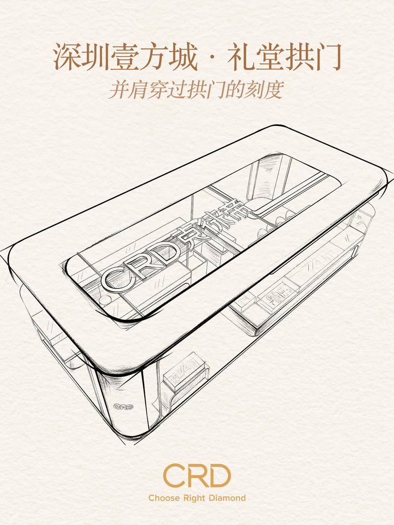 CRD概念店