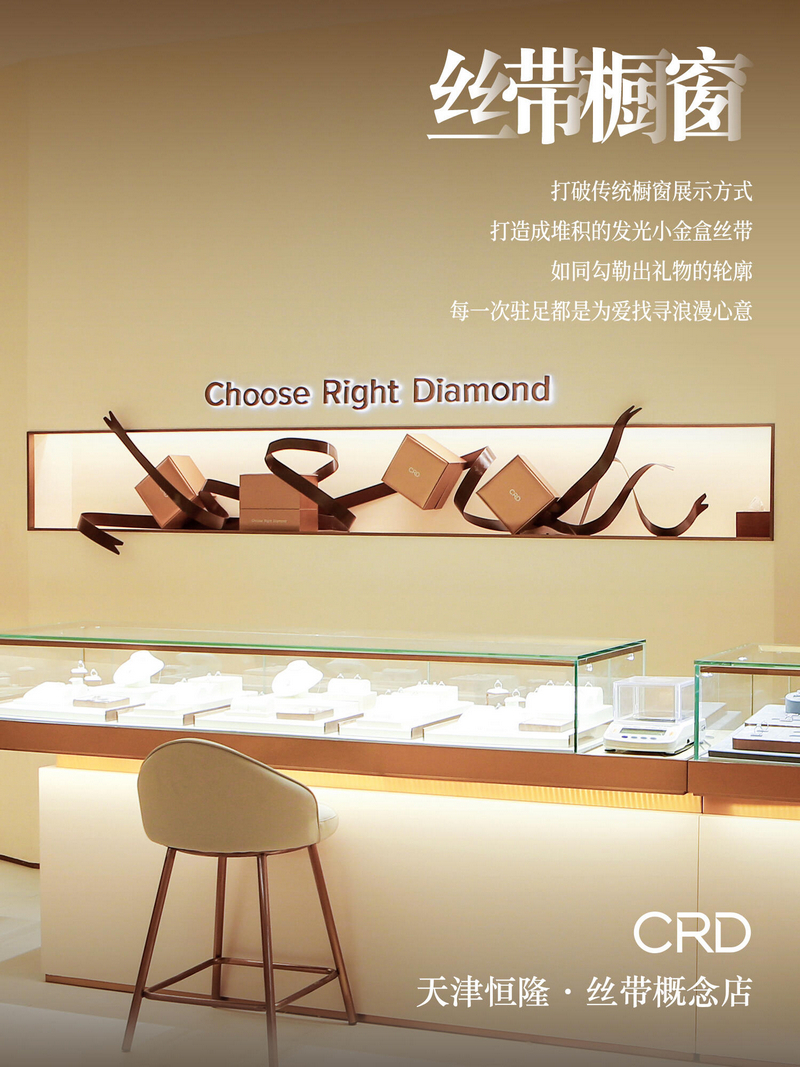 CRD概念店