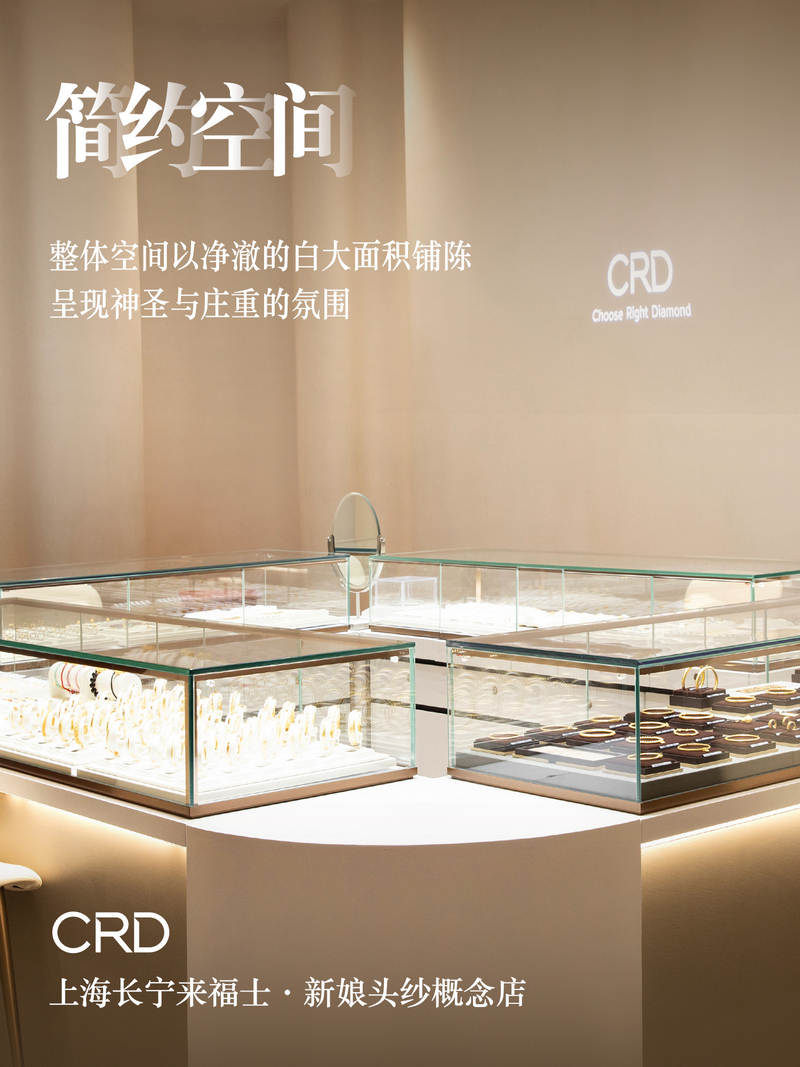CRD概念店