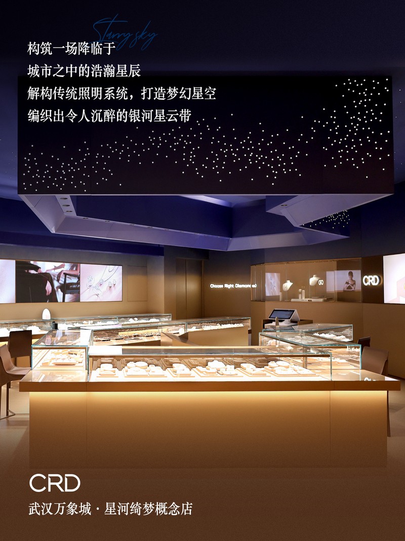 CRD概念店
