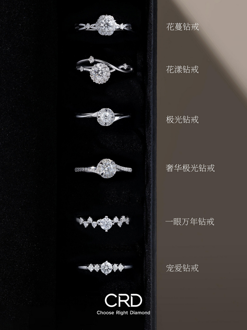 CRD钻石戒指