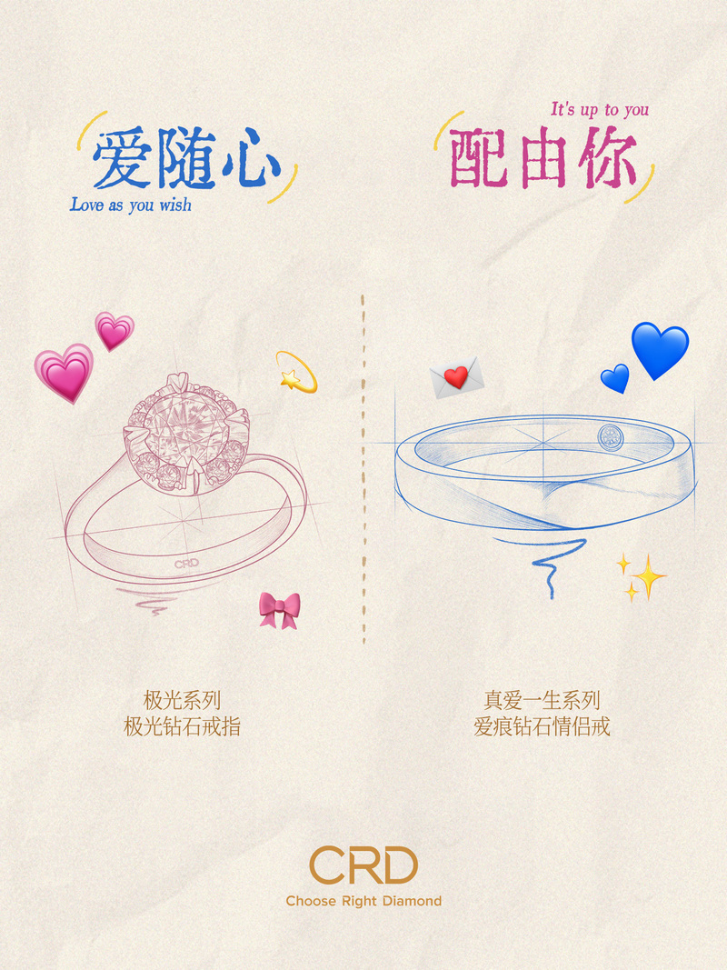 CRD<a href="https://www.crd.cn/diamond/" target="_blank" style="color:#927658;text-decoration:underline;">钻石</a><a href="http://www.crd.cn/xq-jiezhi/" target="_blank" style="color:#927658;text-decoration:underline;">戒指</a>
