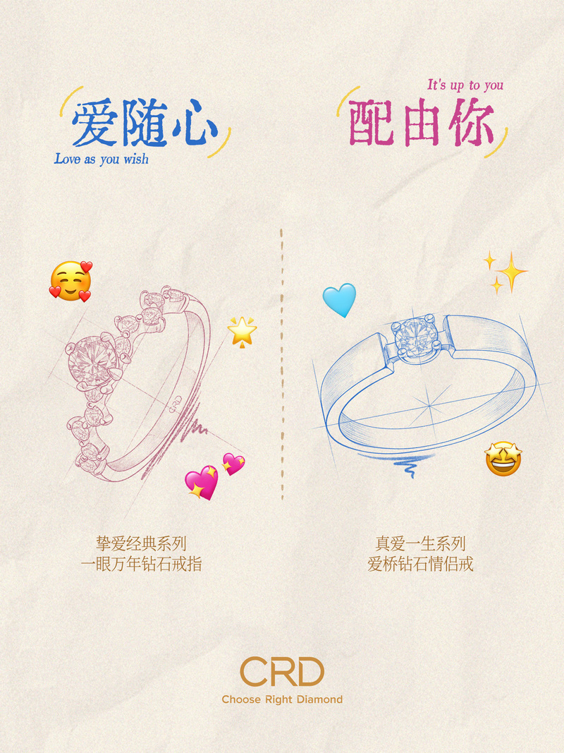 CRD钻石戒指
