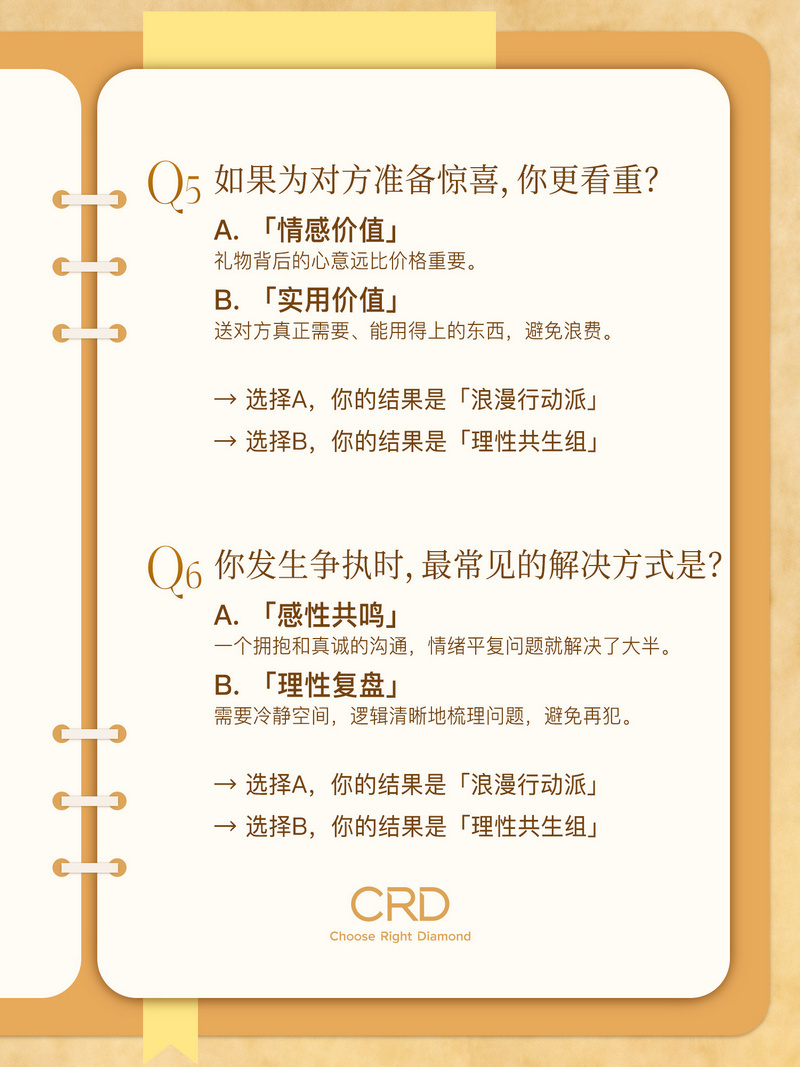 CRD钻石戒指