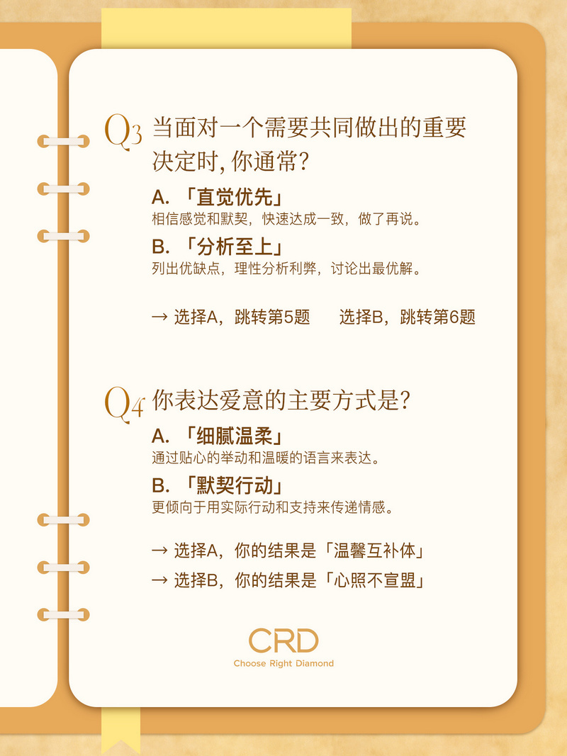 CRD钻戒