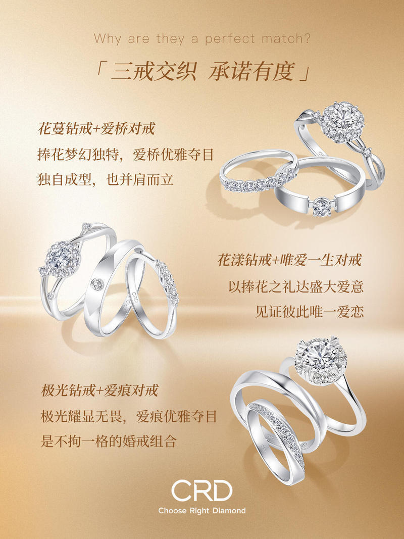 CRD钻石戒指