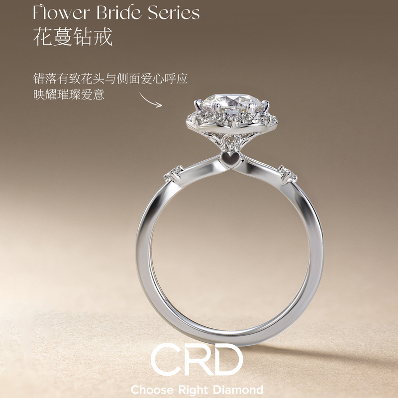 CRD钻石戒指