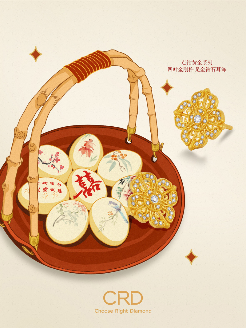 黄金项链