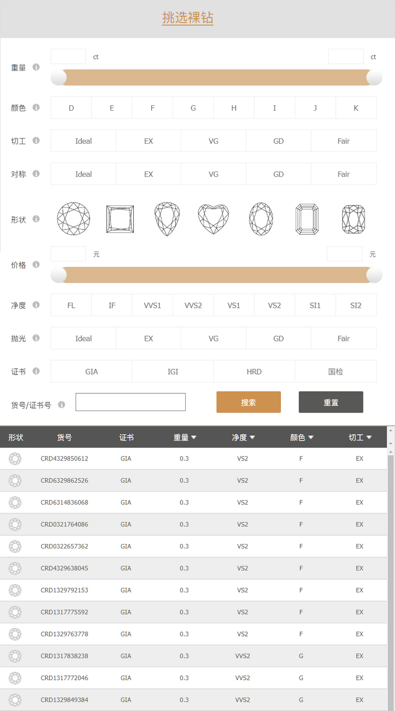 CRD5克拉裸钻价格表 5克拉裸钻价格表