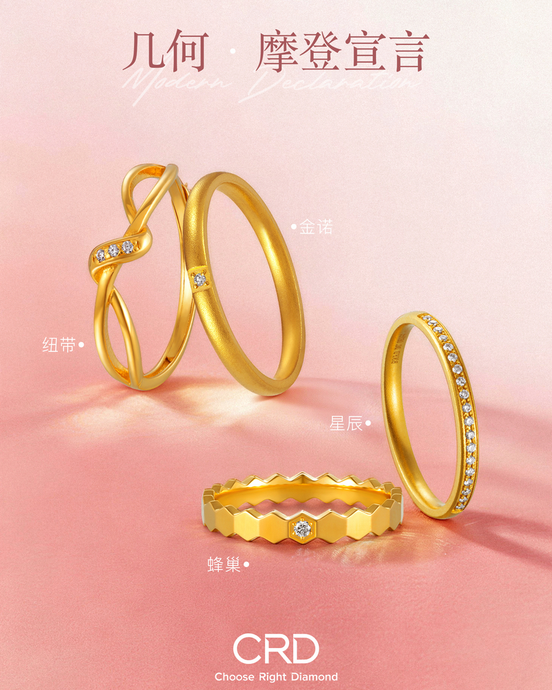 CRD黄金戒指