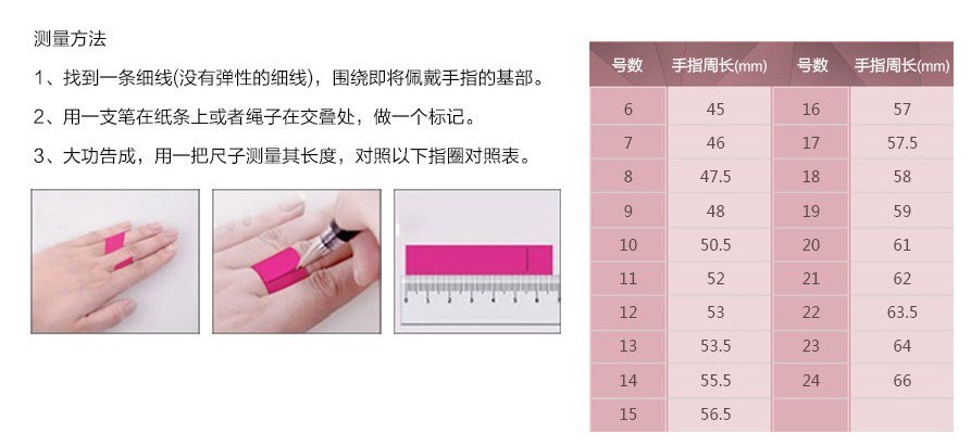 怎样根据戒指尺寸对照表来确定手寸